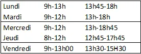 Tableau des horaires