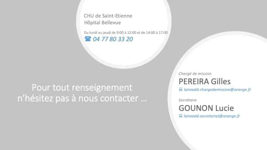 Loiréadd' - Contactez-nous