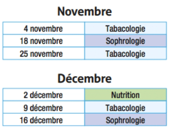 Les Lundis de LOIREADD - Planning de novembre et décembre
